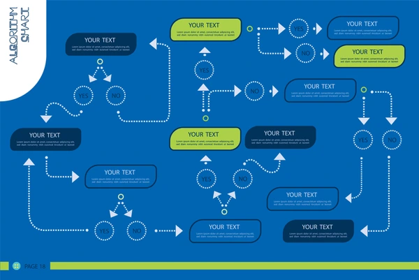 Step 2: Image Processing